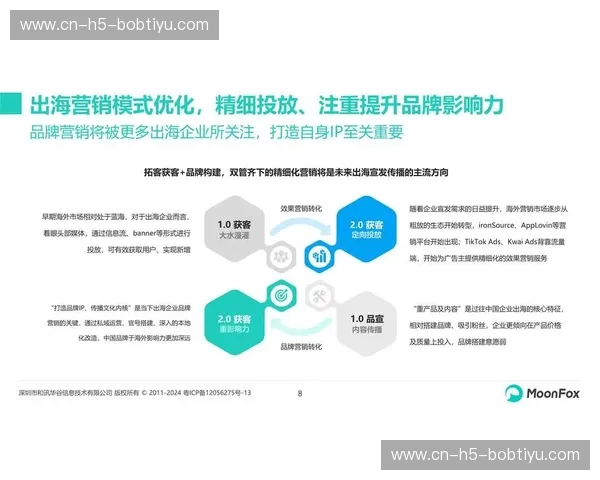 深度分析直播结果：提升品牌营销的全新突破